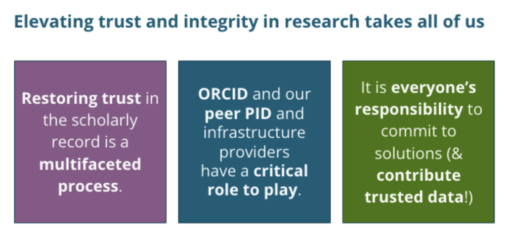 Elevating trust and integrity in research takes all of us
Three colorful blocks:
Restoring trust in the scholarly record is a multifaceted process.
ORCID and our peer PID and infrastructure providers have a critical role to play.
It is everyone's responsibility to commit to solutions (& contribute trusted data!)